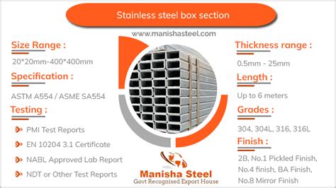 steel box section manufacturer|metal box section pricelist.